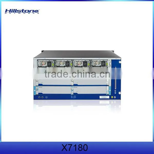 Best Price Hillstone SG-6000-X7180 360Gbps FW Throughput Firewall Hardware