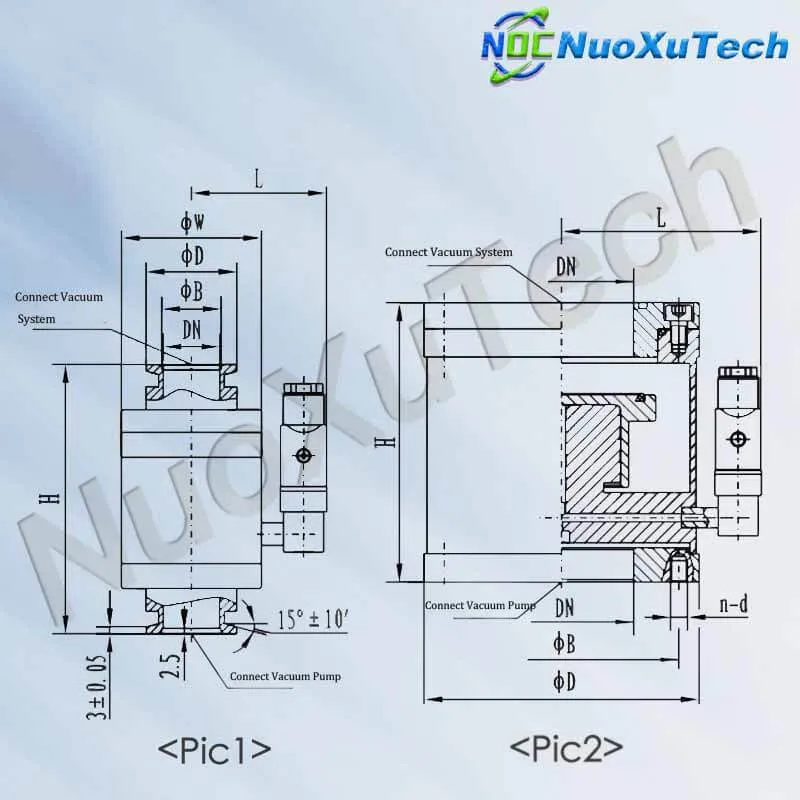DYC-Q.jpg
