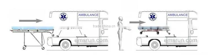 Ambulance stretcher trolley for emergency first aid