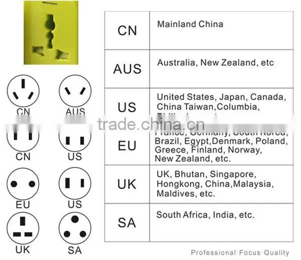 (110126) Universal travel adapter with usb charger,promotional adapter,usb travel adapter