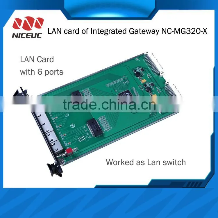 Fxs/Fxo ports voip access gateway with 24FXS/8FXO Ports