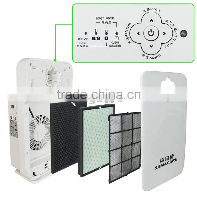 High Quality Home Air Purifier, Office Air Cleaner, AIR MACHINE