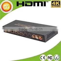 HDMI Surge Protector for home theatre