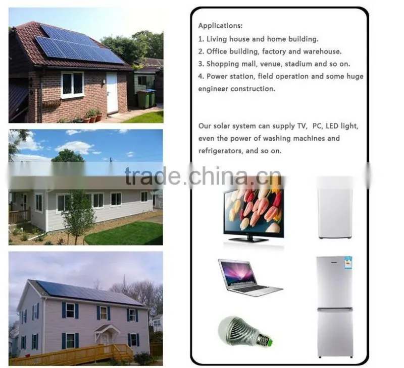 Bestsun Hot sales 5460W solar power led house numbers