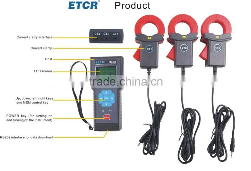 ETCR8300 Three Channel Leakage Monitoring Recorder electrical meter