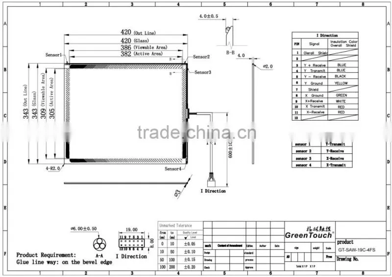 GreenTouch 19'' 19inch SAW wide touch screen for vending machine
