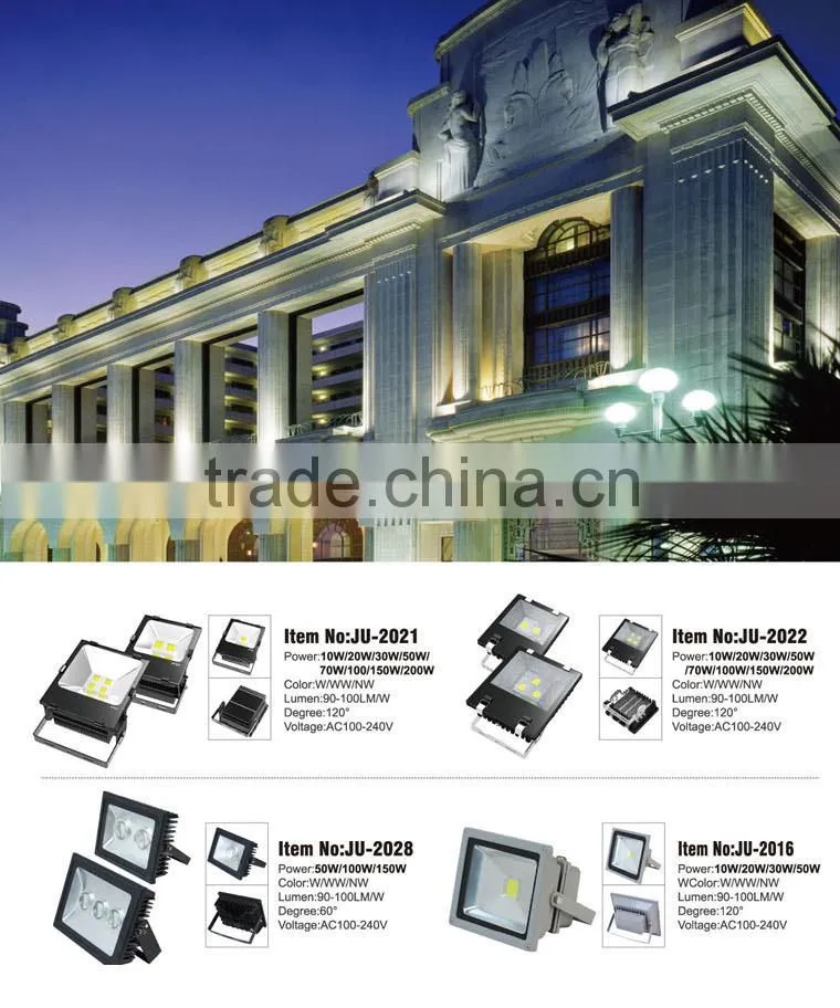 120W led floodlight high lumen