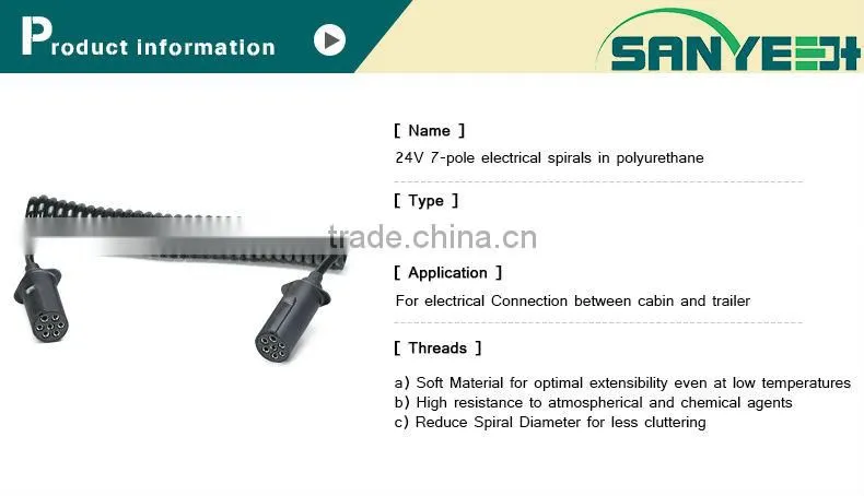 SANYE copper wire electric wire