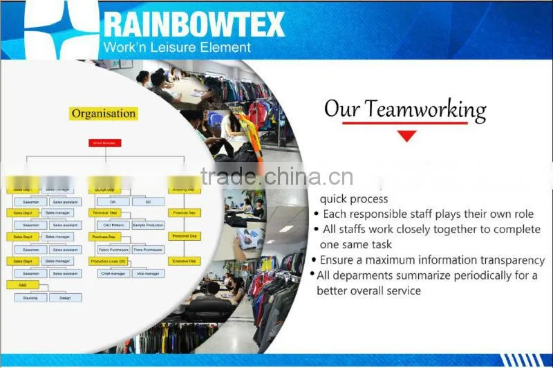 PU WITH POLYESTER WATERPROOF RAIN JACKET