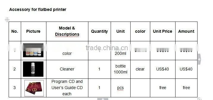 newest design digital PVC card printing machine with low print cost