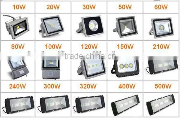 DLC cUL CE UL 80w IP65 LED flood light RGB with 5 years warranty