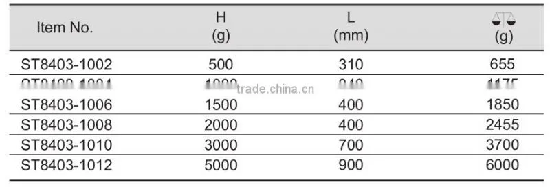 Scaling Hammer, Stainless Steel, Steel Hammer