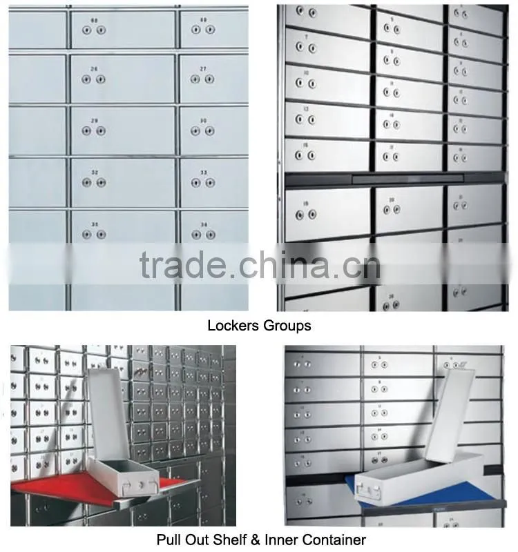 Hotel Lock Mdesafe Secure Deposit Safe for Office