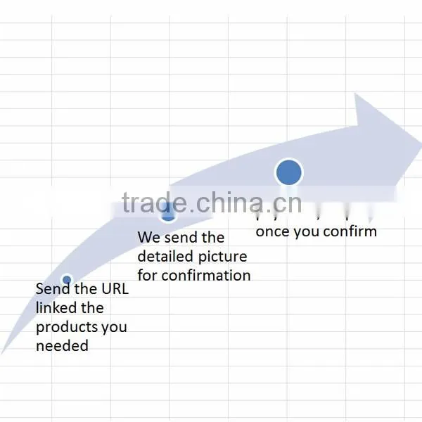 Shenzhen factory quick shipping Taobao Logistic Agent