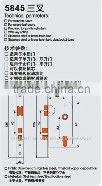 Office room door locks and handles