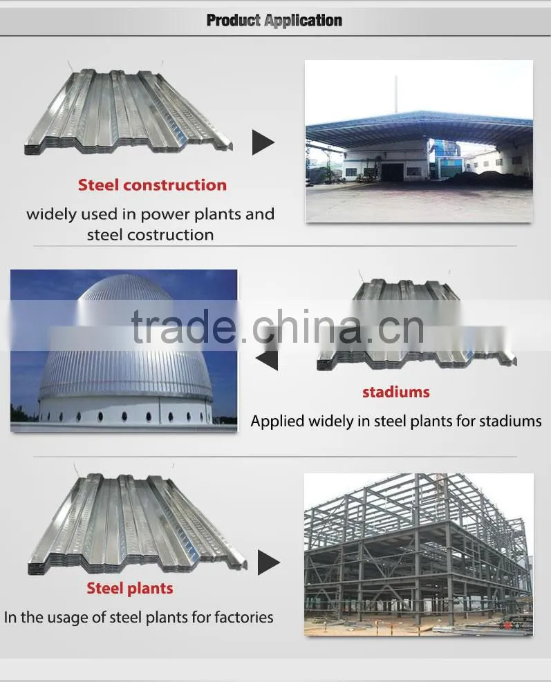 cover width 688mm cast iron floor plate
