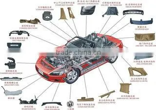 Zhengzhou Partner Electronic Technology Co., Ltd. company overview - view 1