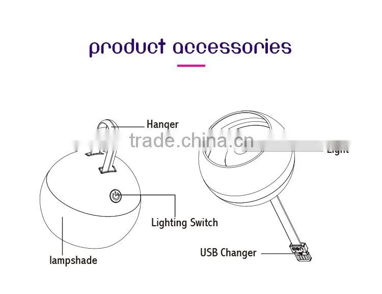 Kids-Friendly Night Light USB Rechargeable LED Outdoor Tent Egg Light for Camping, Fishing