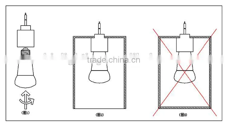 Remote control bluetooth led smart lamp with ul ce rohs certification in 2016 China OEM factory
