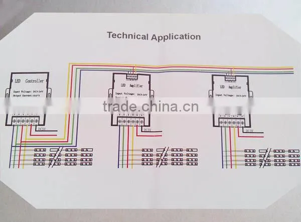 t1000s SD card controller software for led programmable edit controller