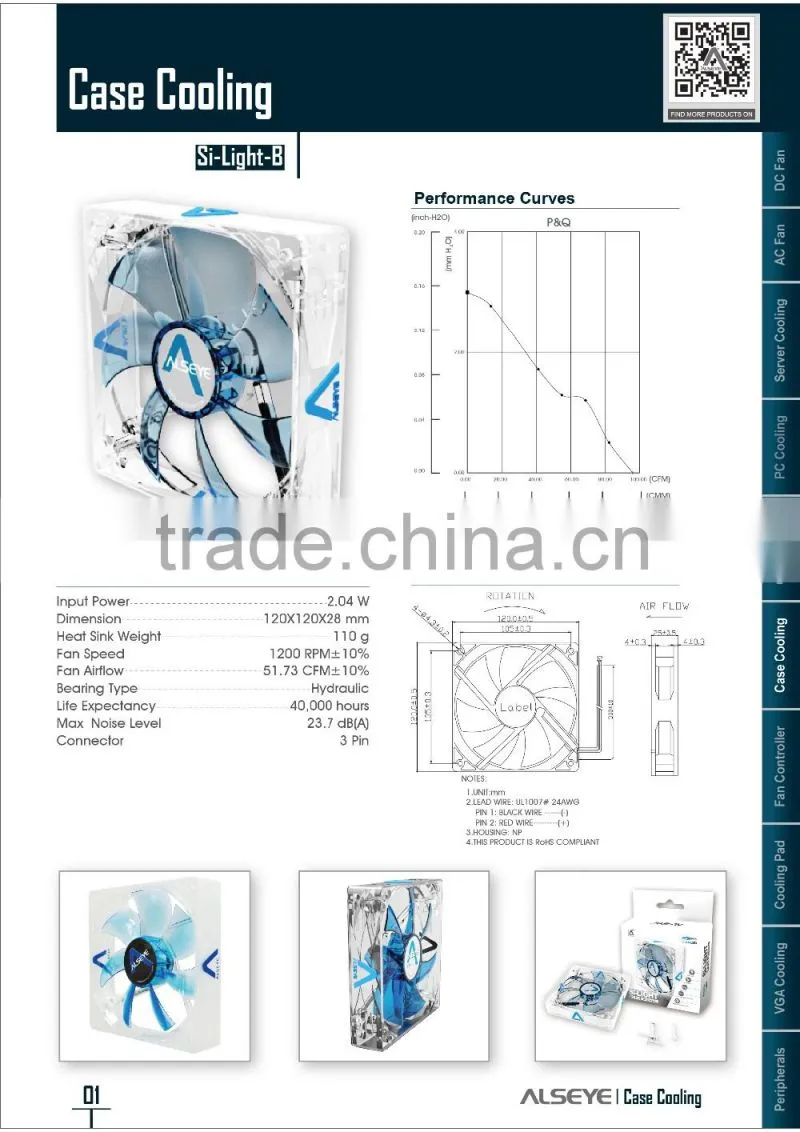 Alseye CA802w manufacture Si-Light-B 120*120*25mm Blue led light computer case pc cooling fan