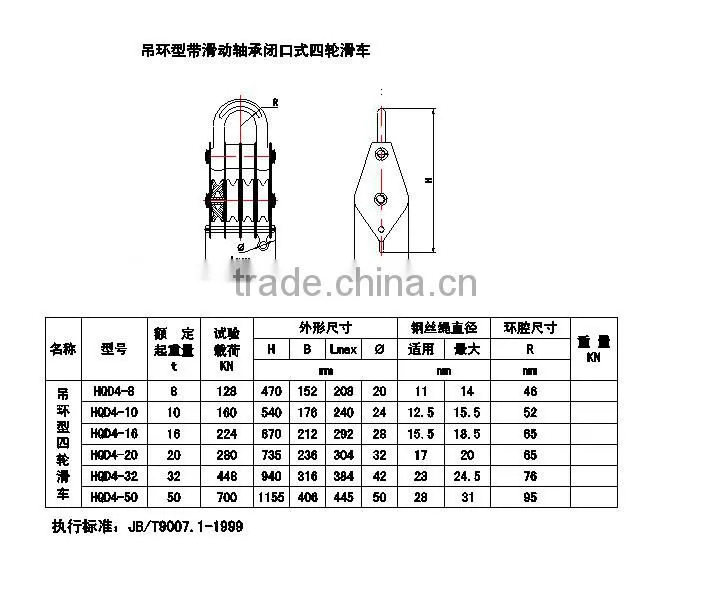 drop forged hardware alloy steel/carbon steel lifting hoist four wheel close link/hook/ring type steel hoist pulley block