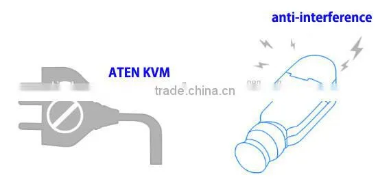 High quality 1CH Passive Video Transceiver, Video Balun, CCTV Baluns