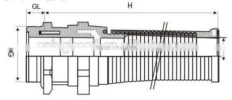 CE RoHS m cable gland with sealing ring