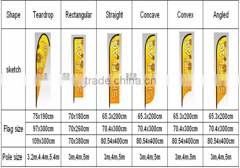 2014 Hot Sell Promotion Feather/Beach flags