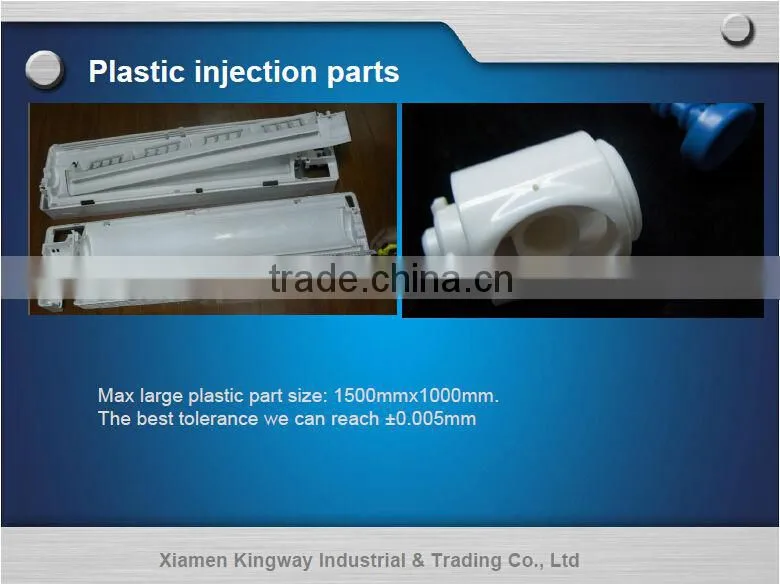 OEM BSP LUG TYPE DRIP CAP