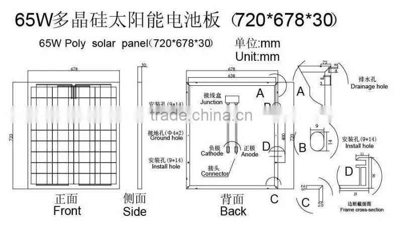 TUV Certificated 3-315W polycrystalline Solar panels 65wp