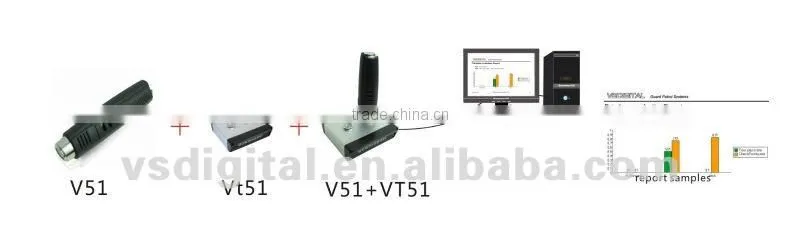 2013 New Guard Tour Device for Security Patrol
