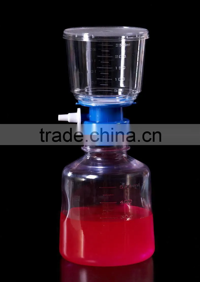 Vacuum Filter Units with high quality
