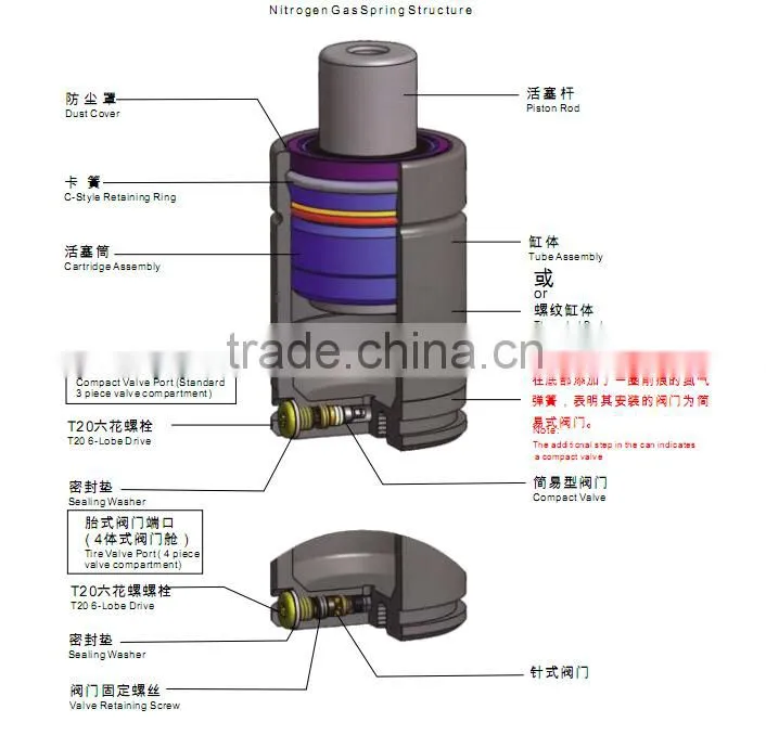 BORDIGNON standard nitrogen gas spring
