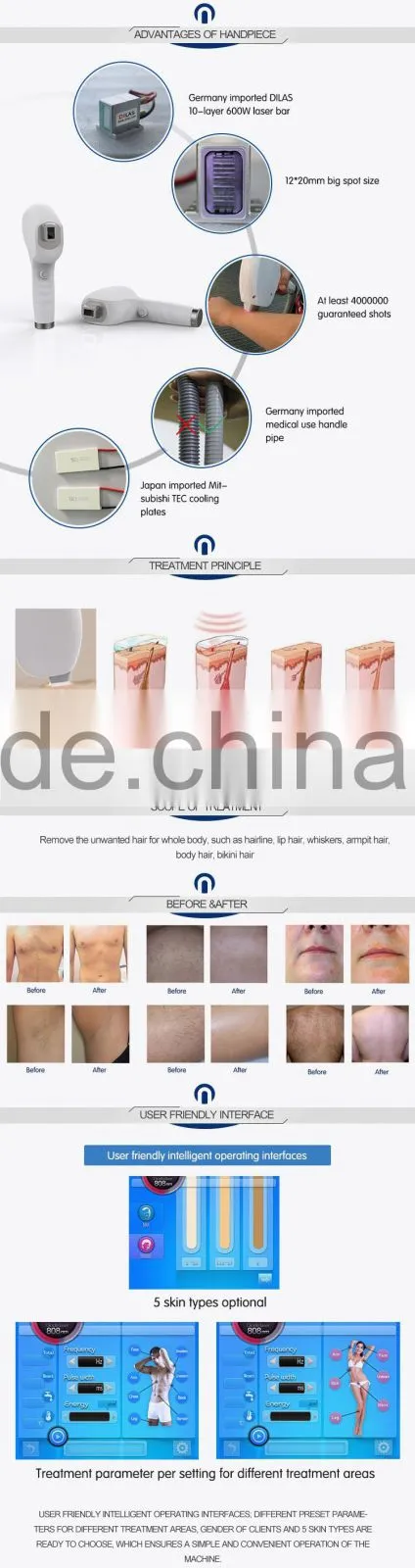 2016 Best Seller Painless and Permanent Depilator Semiconductor laser 808nm 808nm diode laser hair removal for all skin type