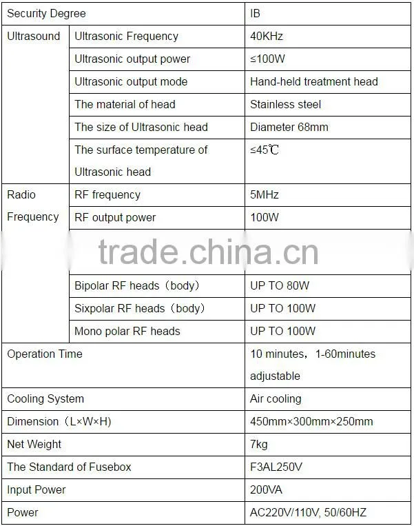 Beijing Sincoheren SUS-D Ultrabox 6 in 1 ultrasonic cavitation rf slimming machine
