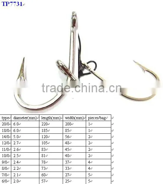 Chinese fishing tackle,fishing hook,sea fishing hooks