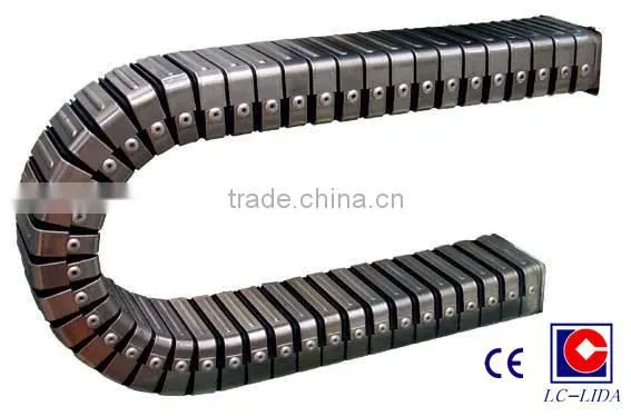 nice-looking DGT type conduit shield