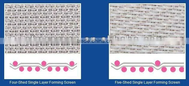 Polyester Forming Fabric