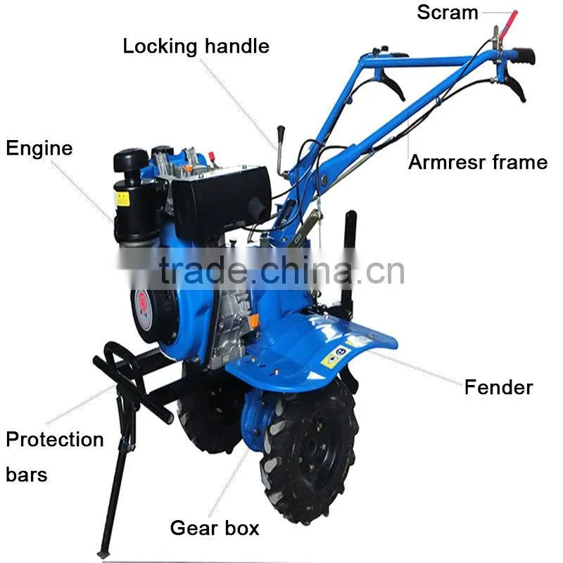 Hot diesel mini tractor in best price and quality