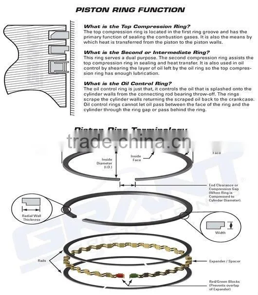 fiat iveco parts