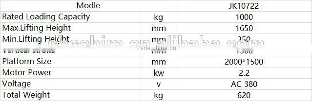 Single scissor Aluminum hydraulic lift table