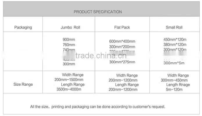 silicone coated baking paper