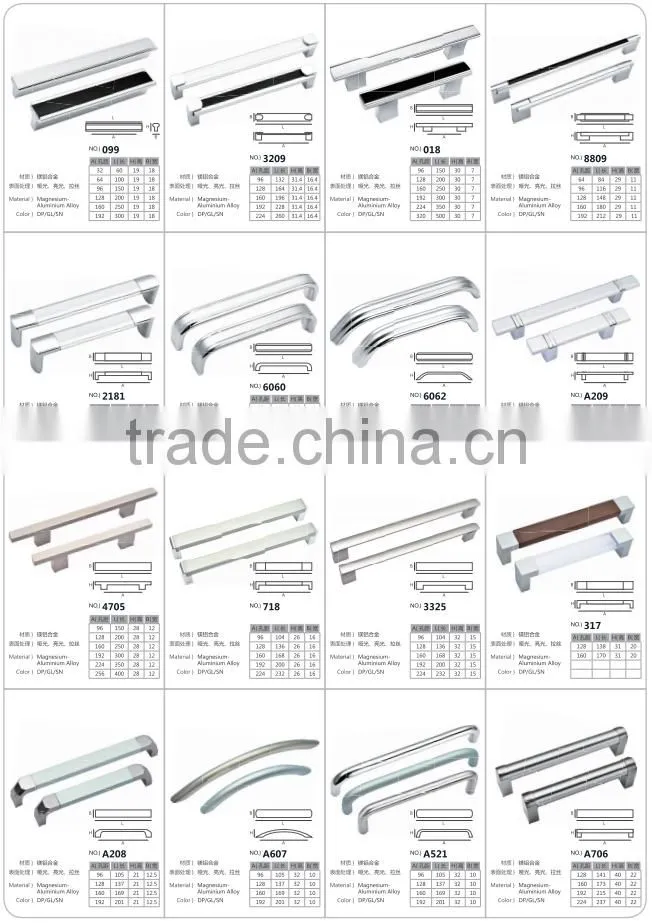 Popular handle 2016
