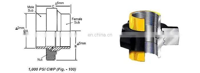 API standard male/female weco figure 100 200 206 207 400 1002 1003 1502 hummer union
