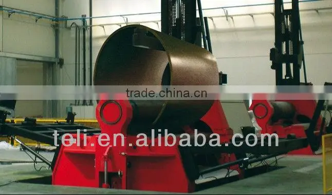 manual sheet metal rolling machine