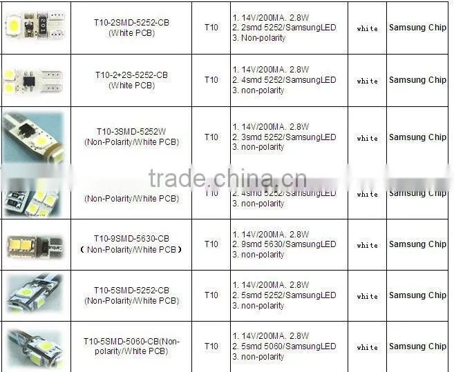 led auto bulb W5W T10 194 10smd 5630 side marker light,board light