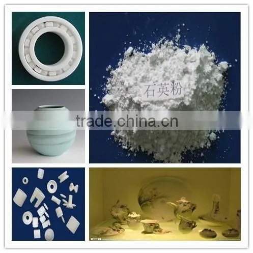 99.60% 2500 mesh ceramics glaze silica powder