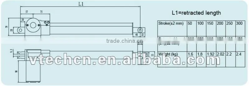 12V or 24V industrial Linear actuator max 5000N