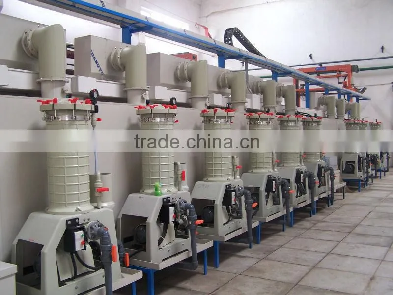 silver plating equipment